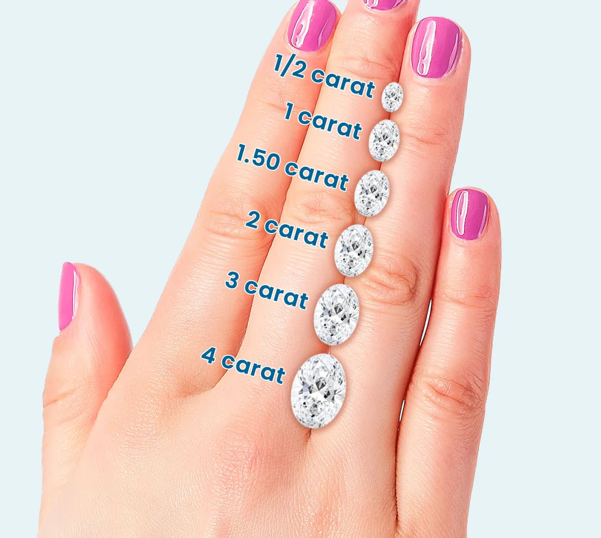 Diamond size hand oval.9ee5f38d | Jax Jewelers House Jacksonville FL